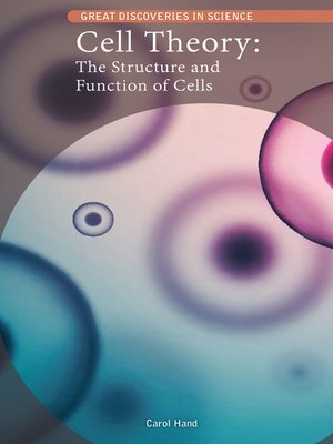 cover image of Cell Theory